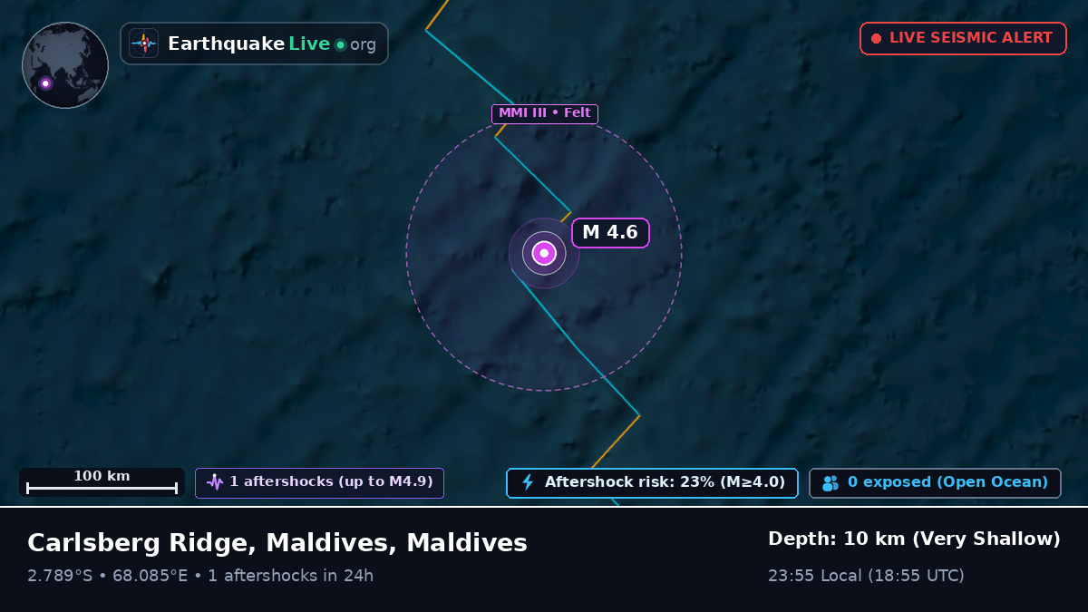 Indian Ocean (Maldives)