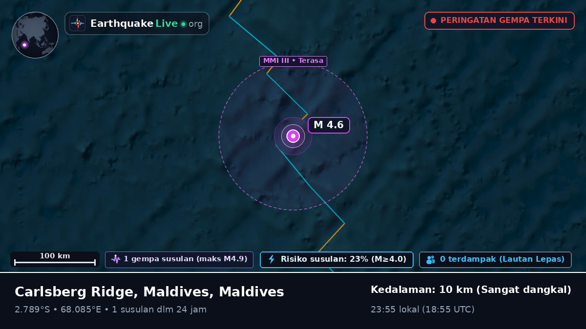 Samudra Hindia (Maldives)