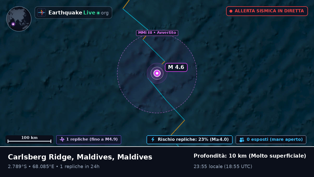 Oceano Indiano (Maldives)