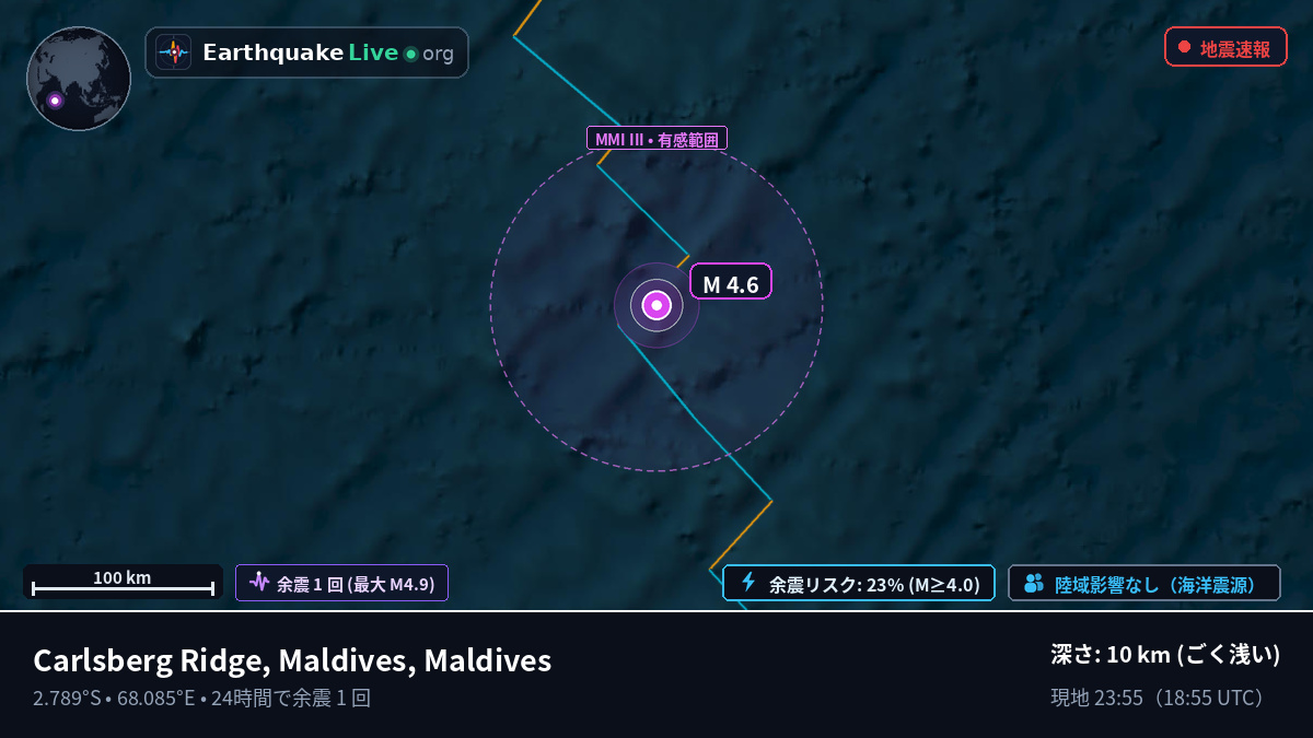 インド洋 (Maldives)
