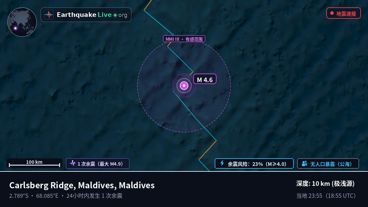 印度洋 (Maldives)