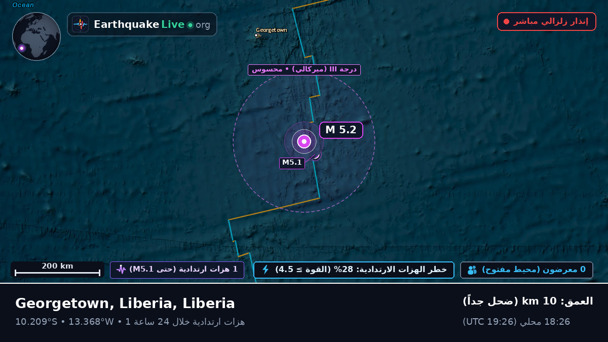 جنوب المحيط الأطلسي (Liberia)