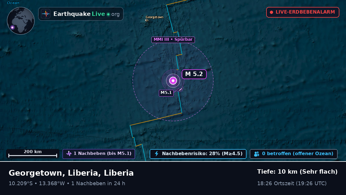Südatlantik (Liberia)