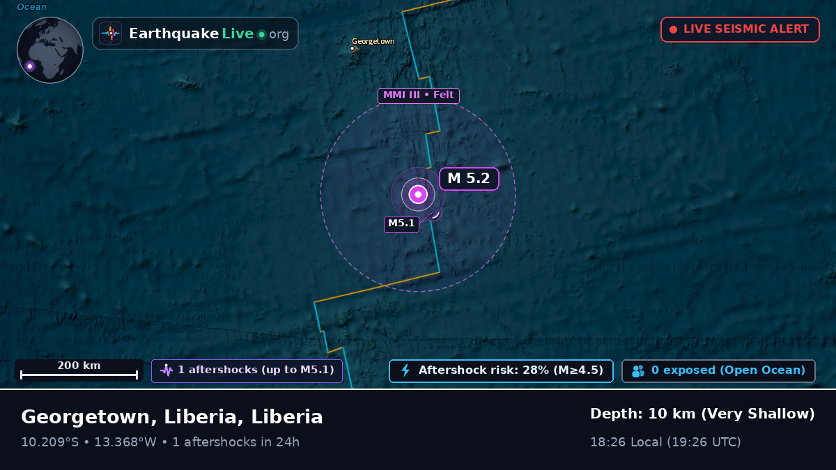 South Atlantic Ocean (Liberia)