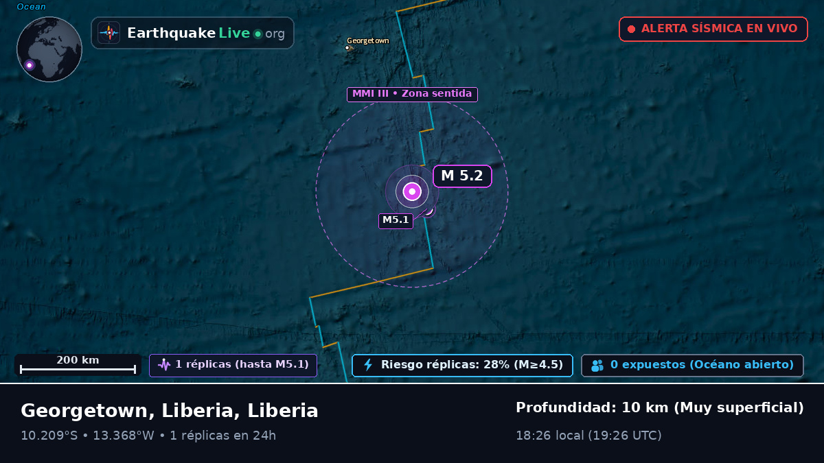 Océano Atlántico Sur (Liberia)
