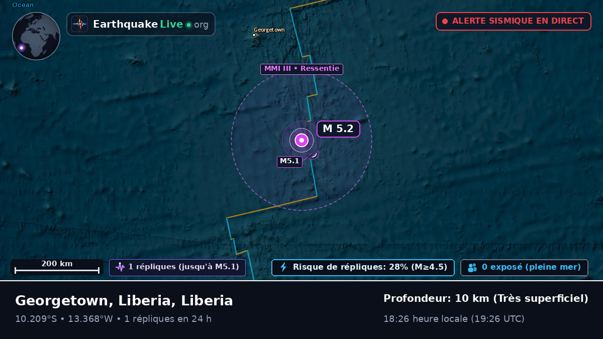 Océan Atlantique Sud (Liberia)