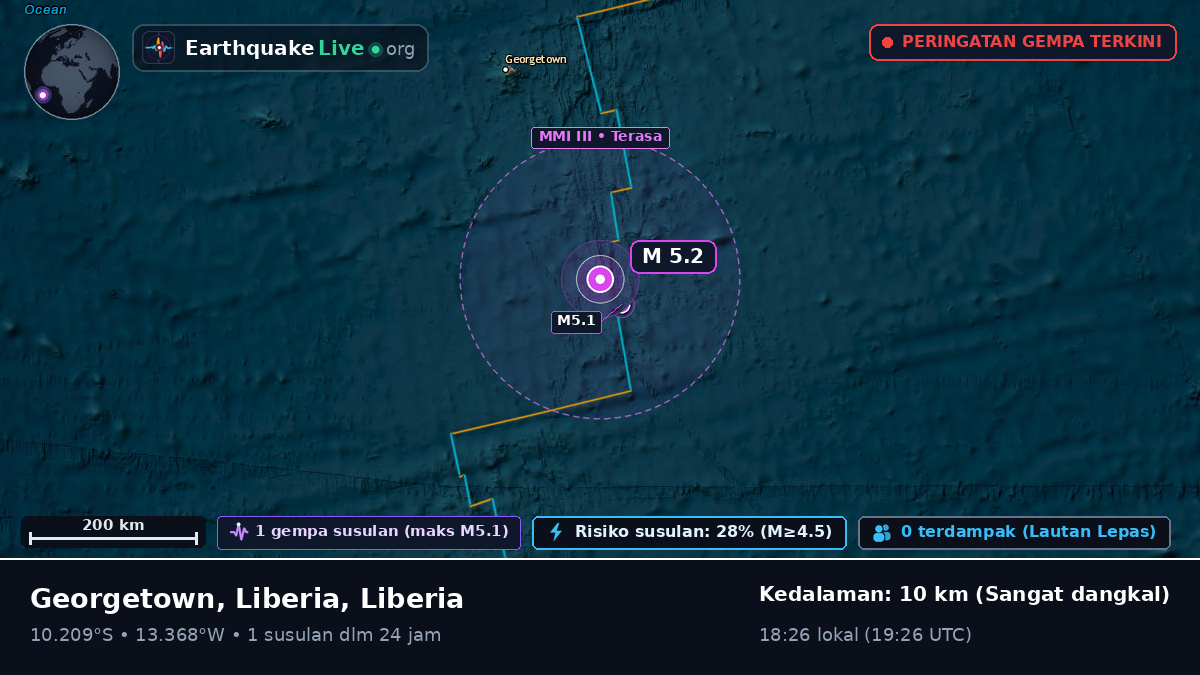 Samudra Atlantik Selatan (Liberia)