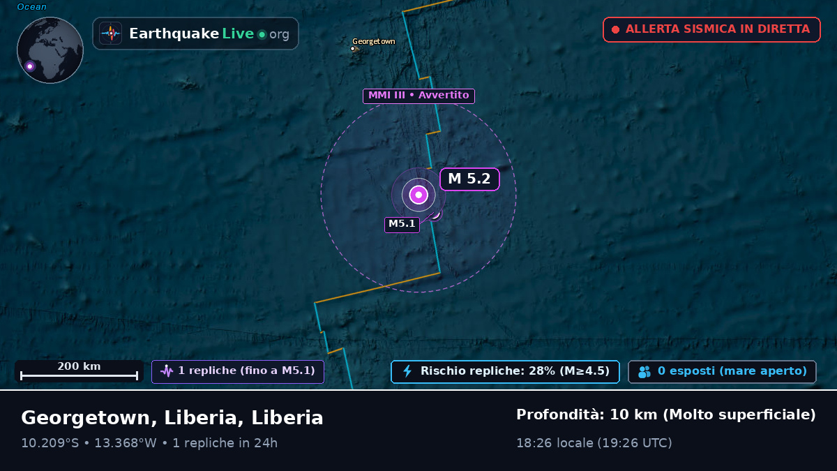 Oceano Atlantico meridionale (Liberia)