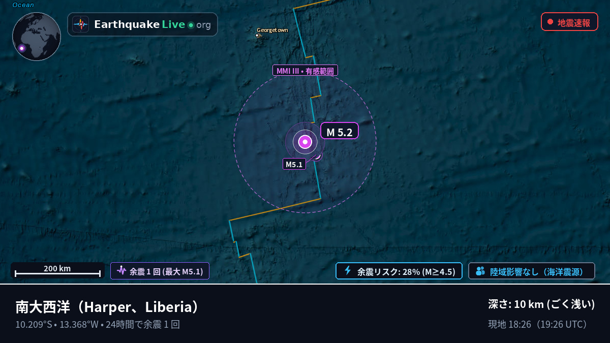 南大西洋 (Liberia)
