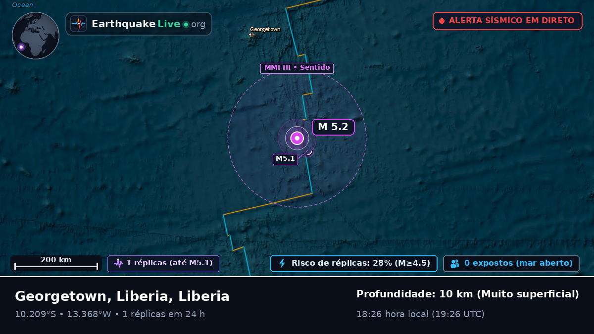 Oceano Atlântico Sul (Liberia)