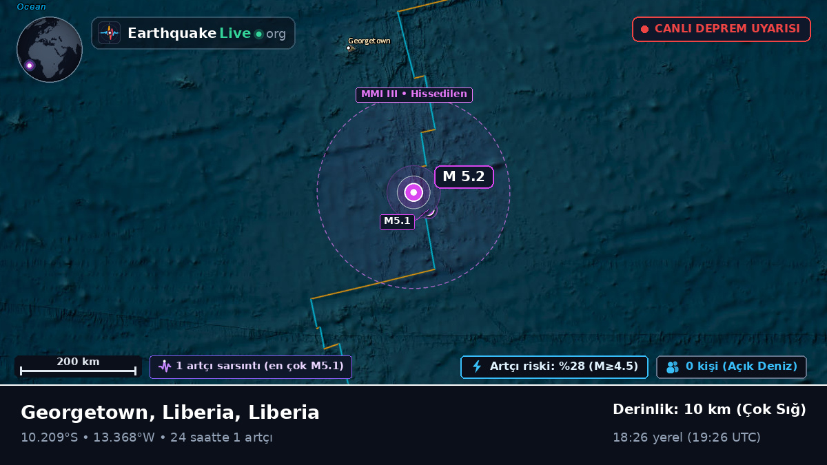 Güney Atlantik Okyanusu (Liberia)
