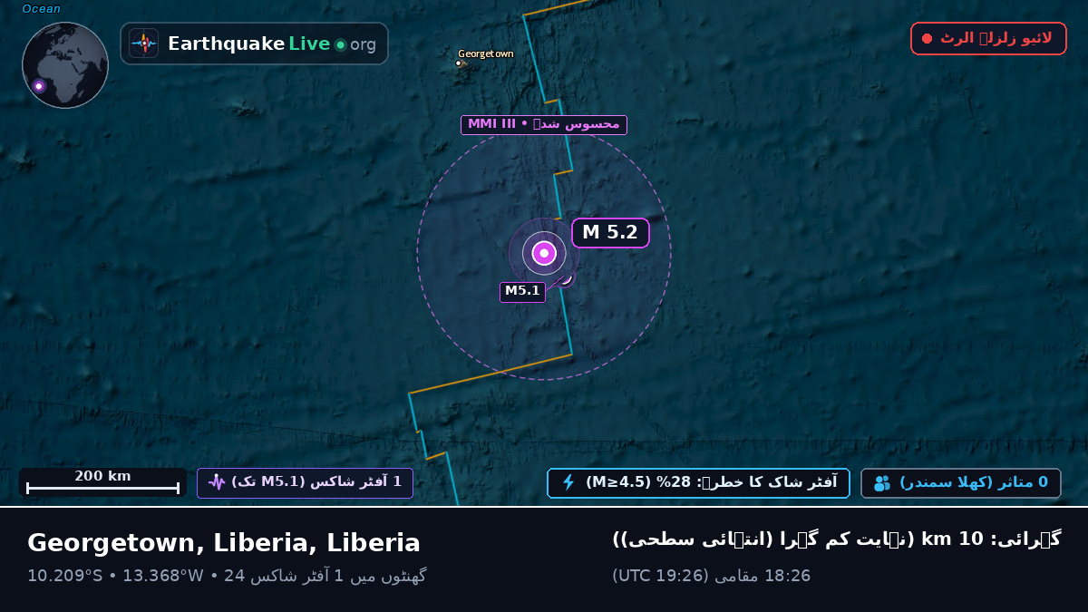 جنوبی بحر اوقیانوس (Liberia)