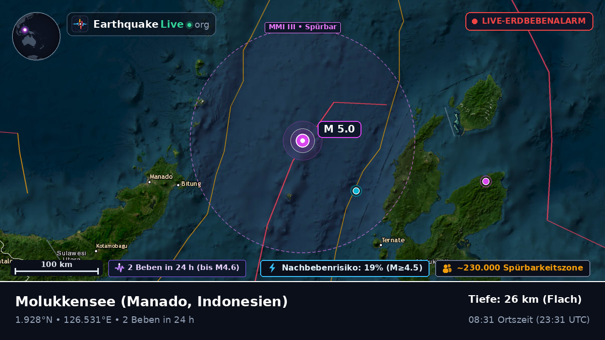 Molukkensee (Indonesien)