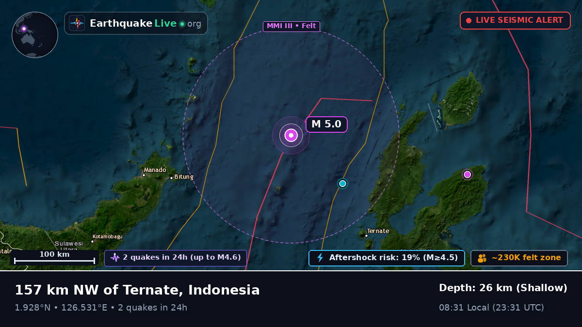 Molucca Sea (Indonesia)