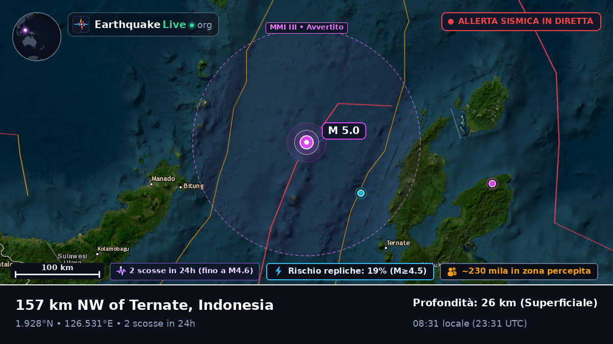 Mare delle Molucche (Indonesia)