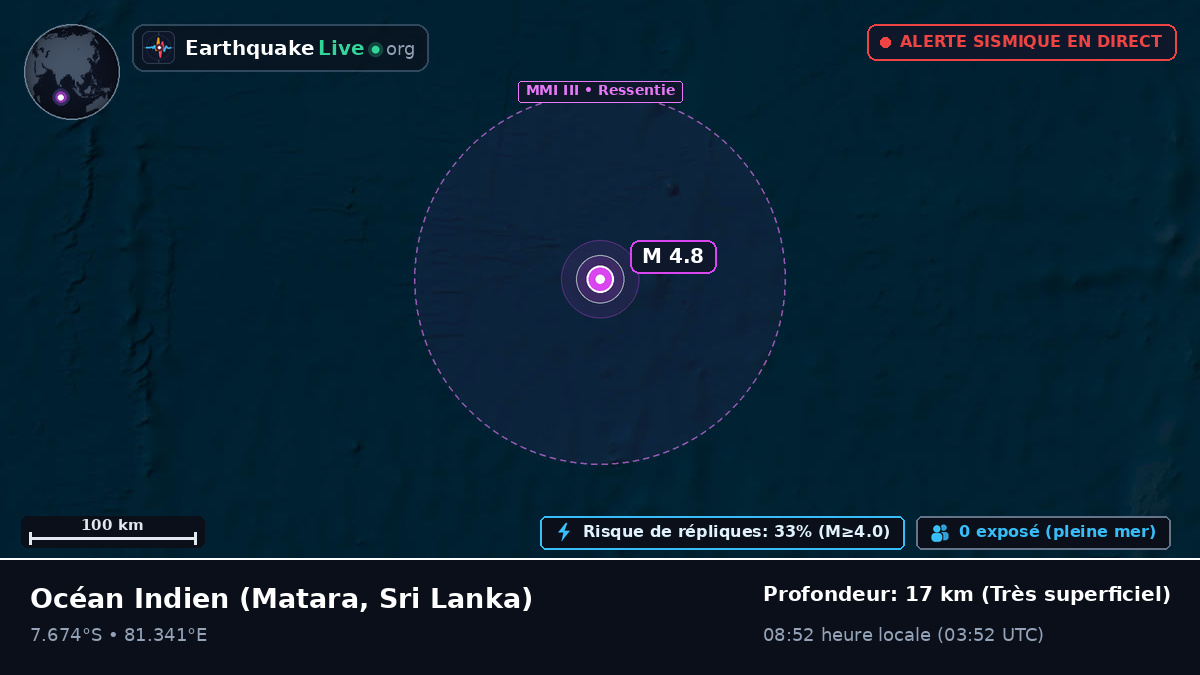 Océan Indien (Sri Lanka)