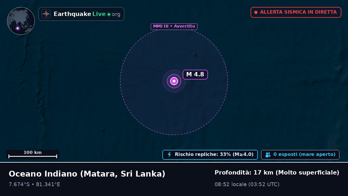 Oceano Indiano (Sri Lanka)