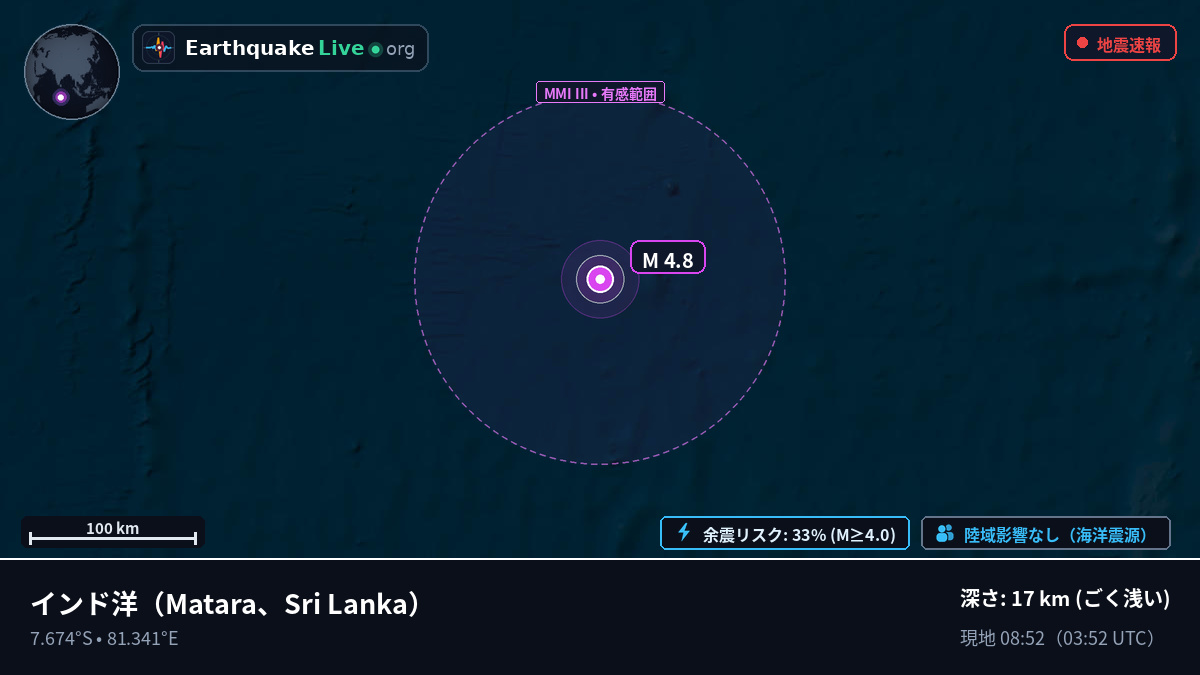 インド洋 (Sri Lanka)