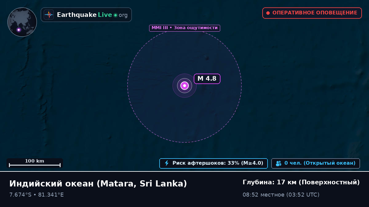 Индийский океан (Sri Lanka)