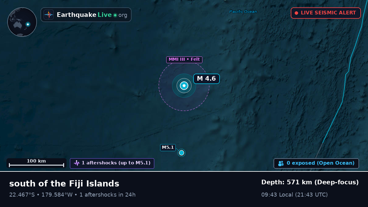 South Pacific Ocean (Tonga)