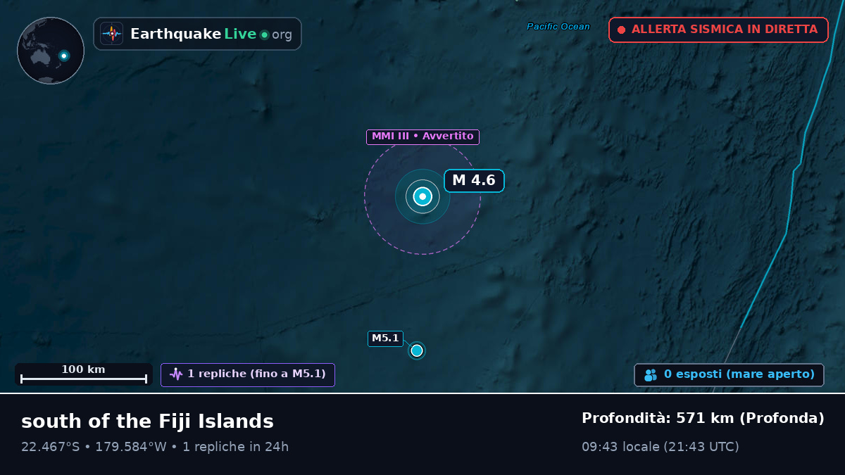 Oceano Pacifico meridionale (Tonga)