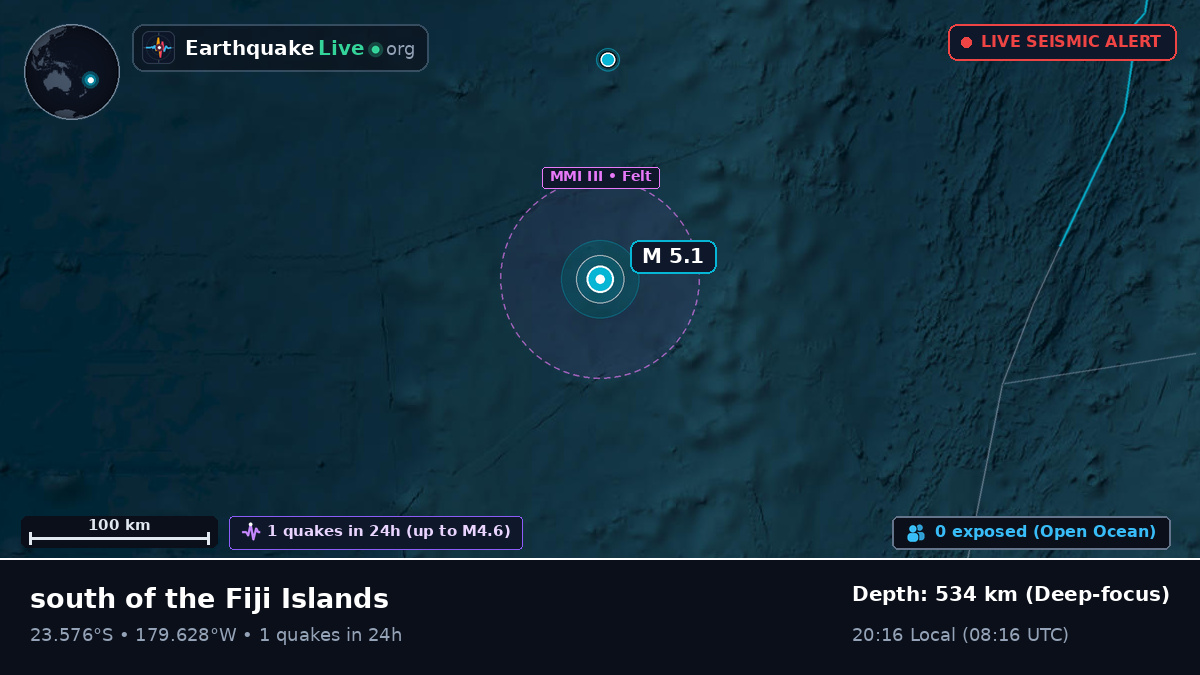 South Pacific Ocean (Tonga)