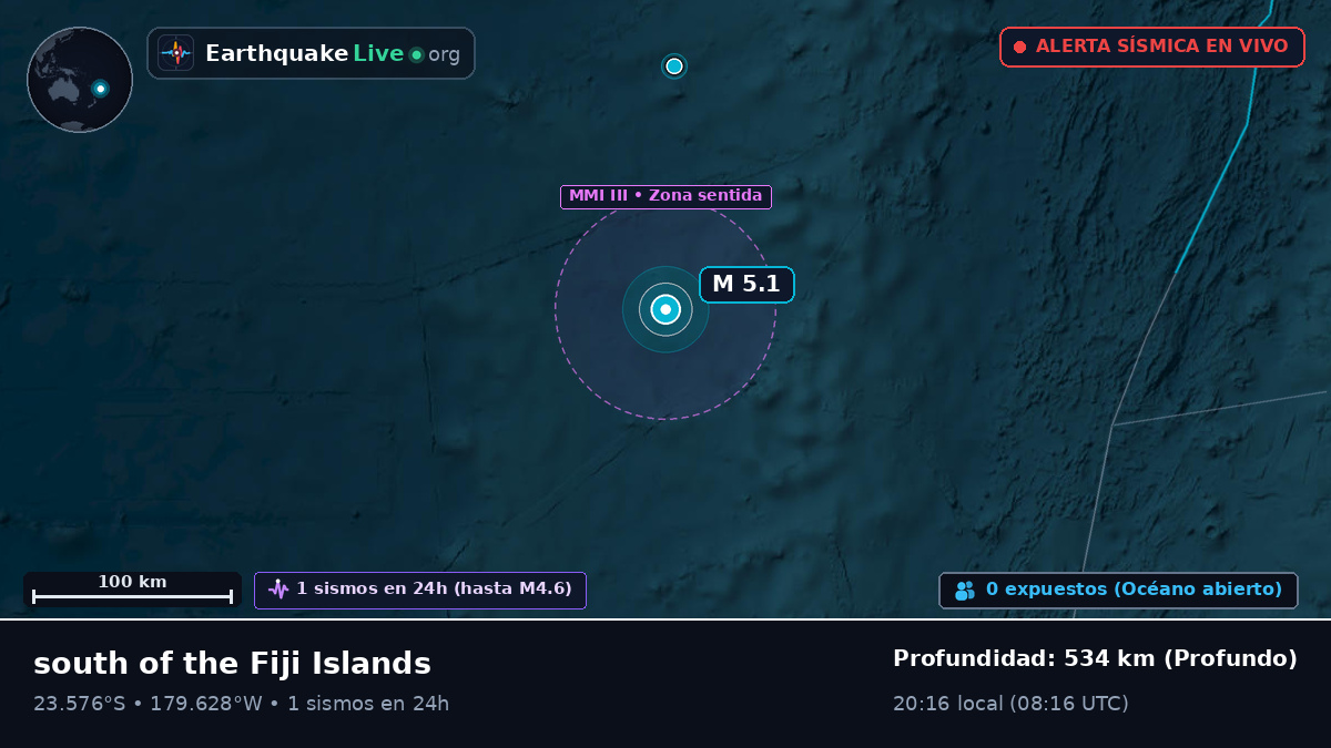 Océano Pacífico Sur (Tonga)
