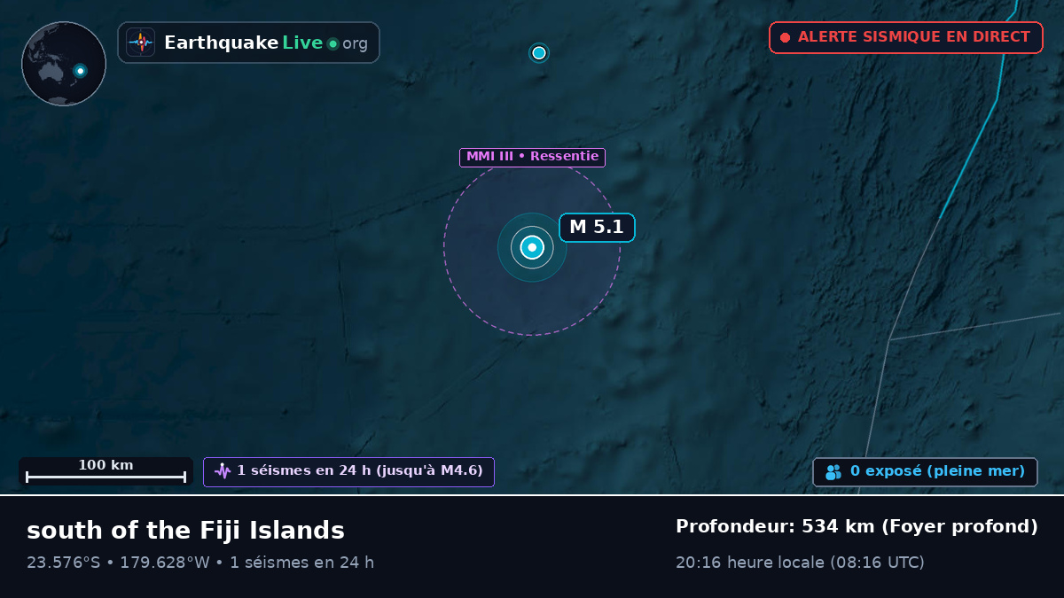 Océan Pacifique Sud (Tonga)