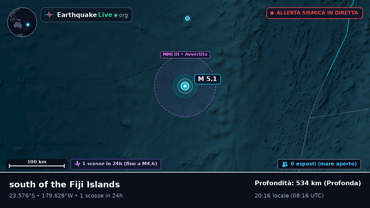 Oceano Pacifico meridionale (Tonga)