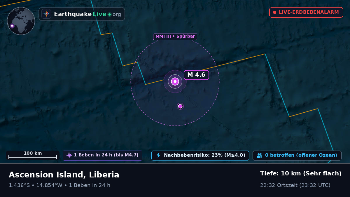 Südatlantik (Liberia)