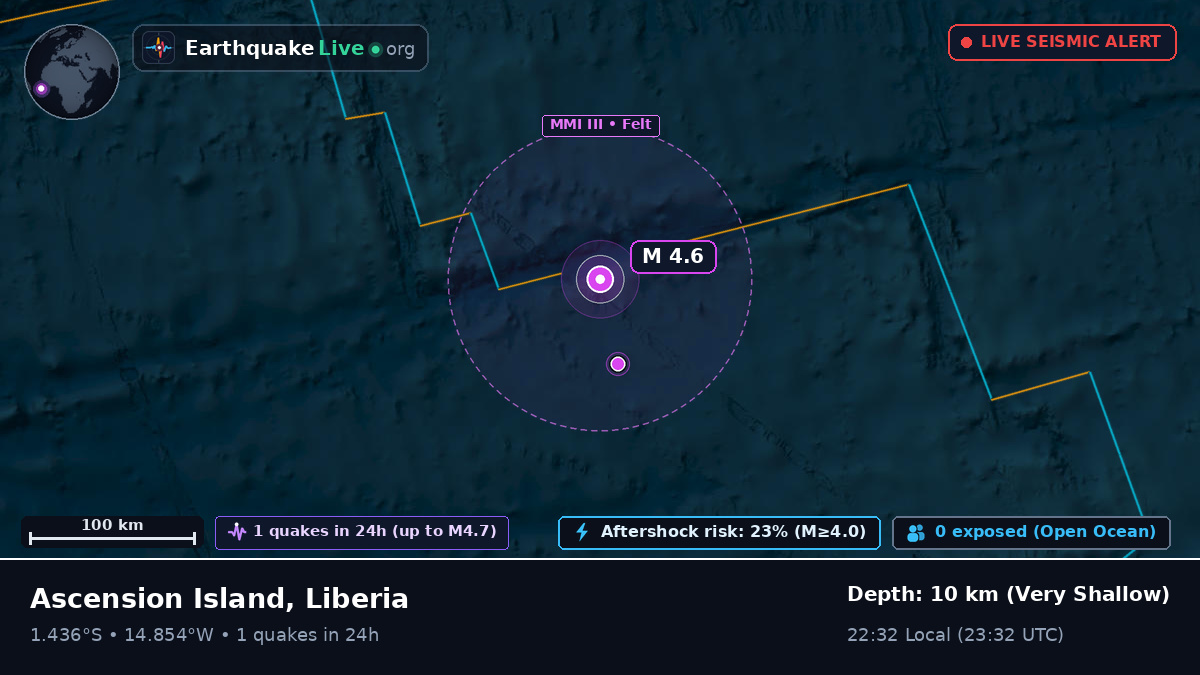 South Atlantic Ocean (Liberia)