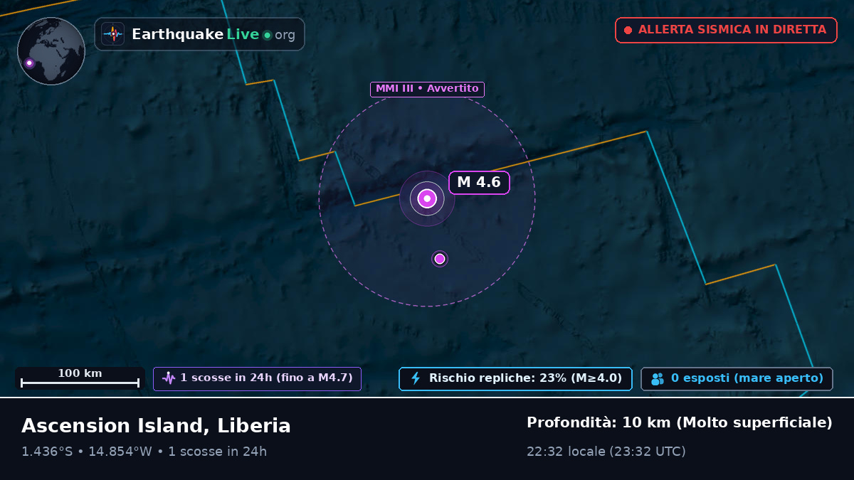 Oceano Atlantico meridionale (Liberia)