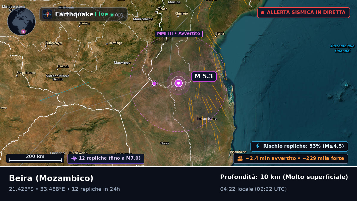 Sofala, Mozambico