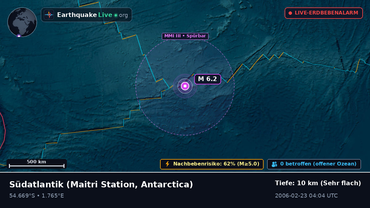 Südatlantik (Antarctica)
