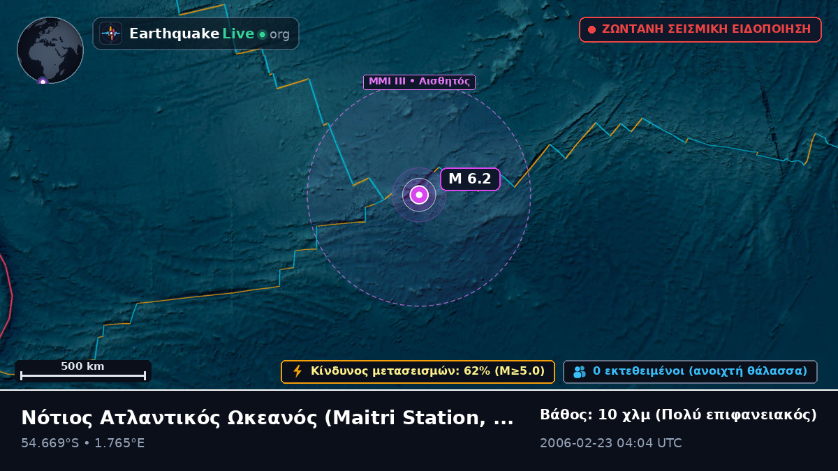 Νότιος Ατλαντικός Ωκεανός (Antarctica)