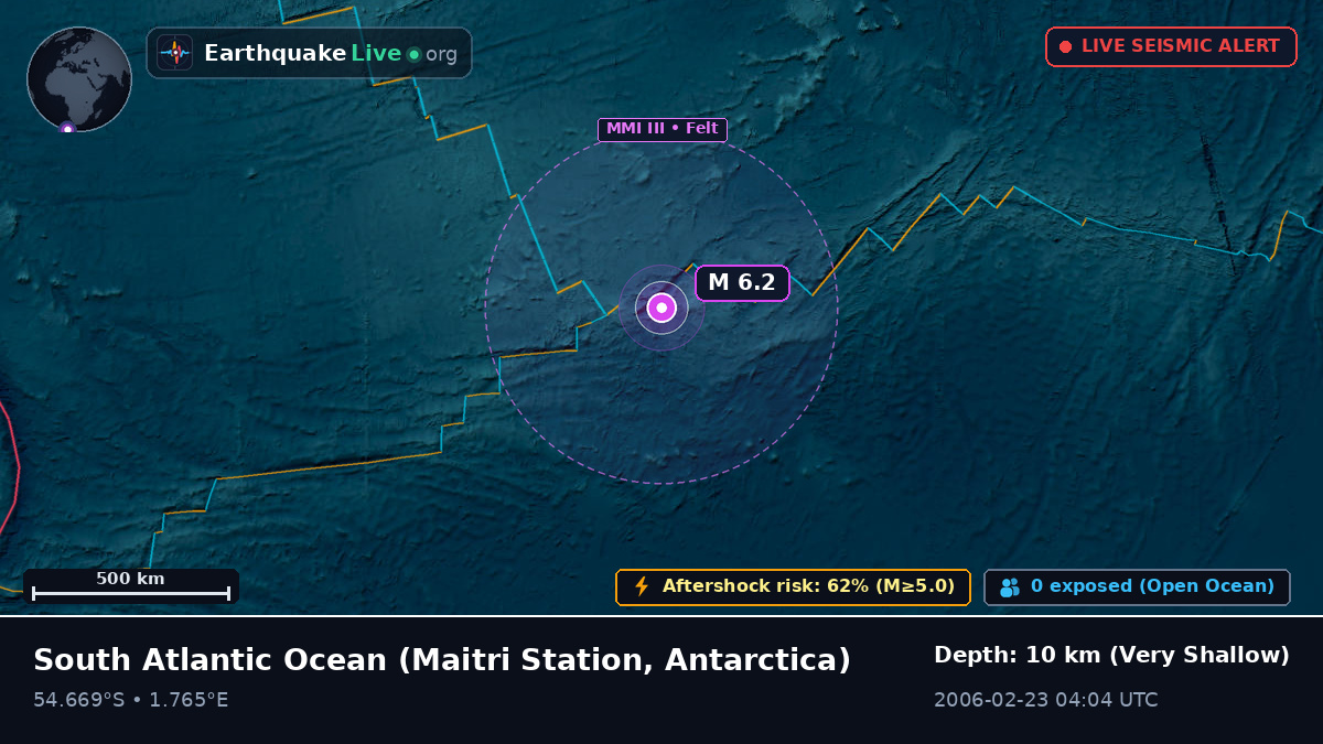 South Atlantic Ocean (Antarctica)