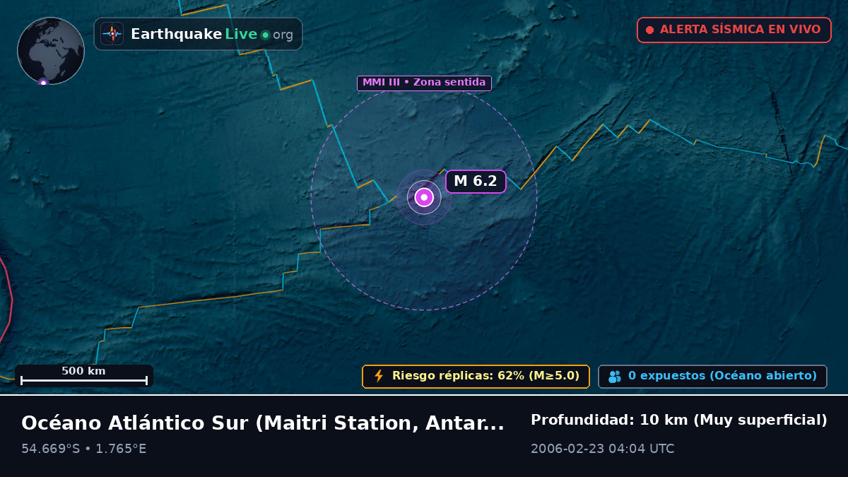 Océano Atlántico Sur (Antarctica)
