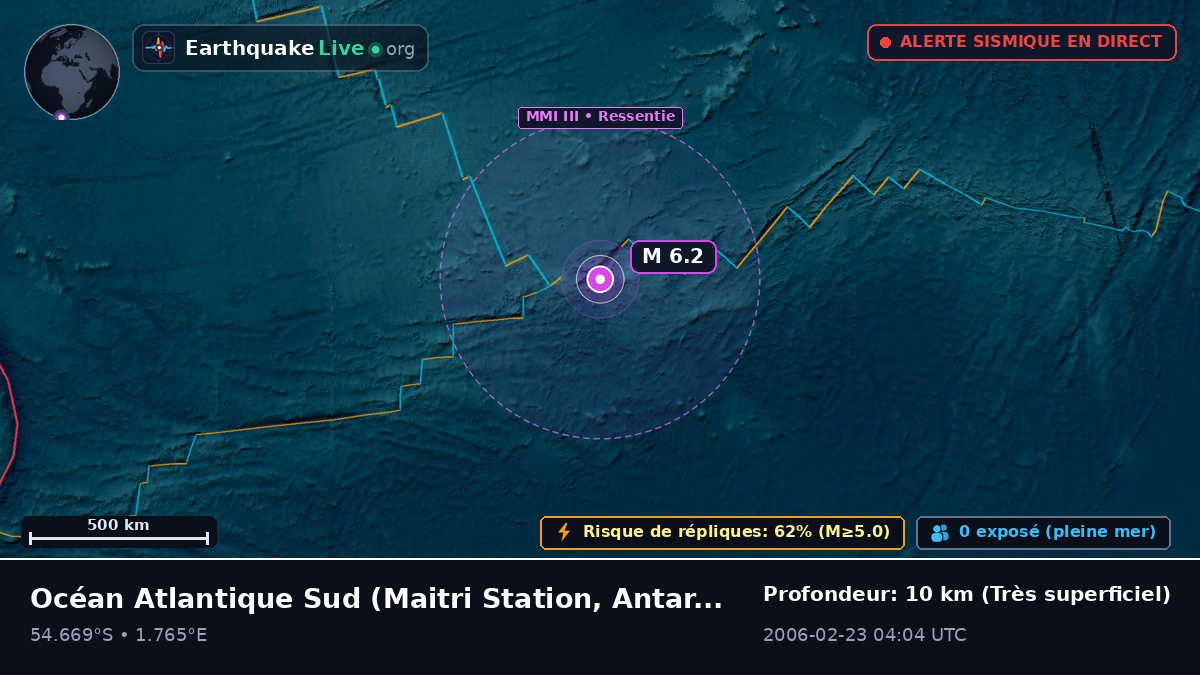 Océan Atlantique Sud (Antarctica)