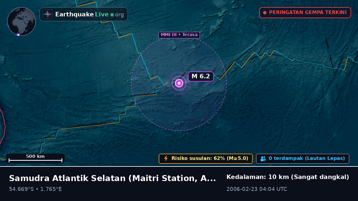 Samudra Atlantik Selatan (Antarctica)