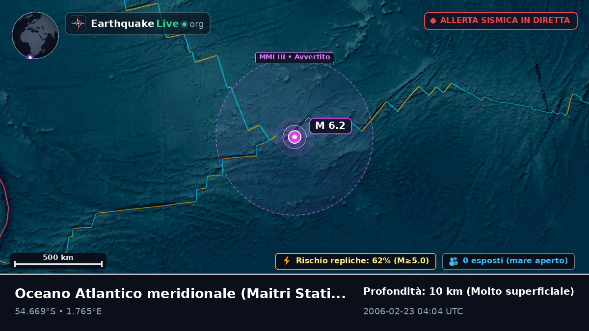 Oceano Atlantico meridionale (Antarctica)