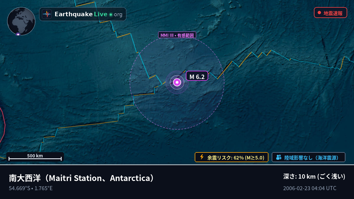 南大西洋 (Antarctica)