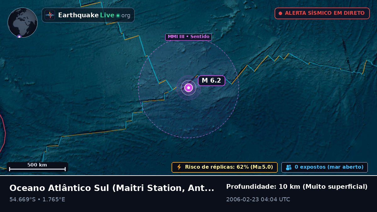 Oceano Atlântico Sul (Antarctica)