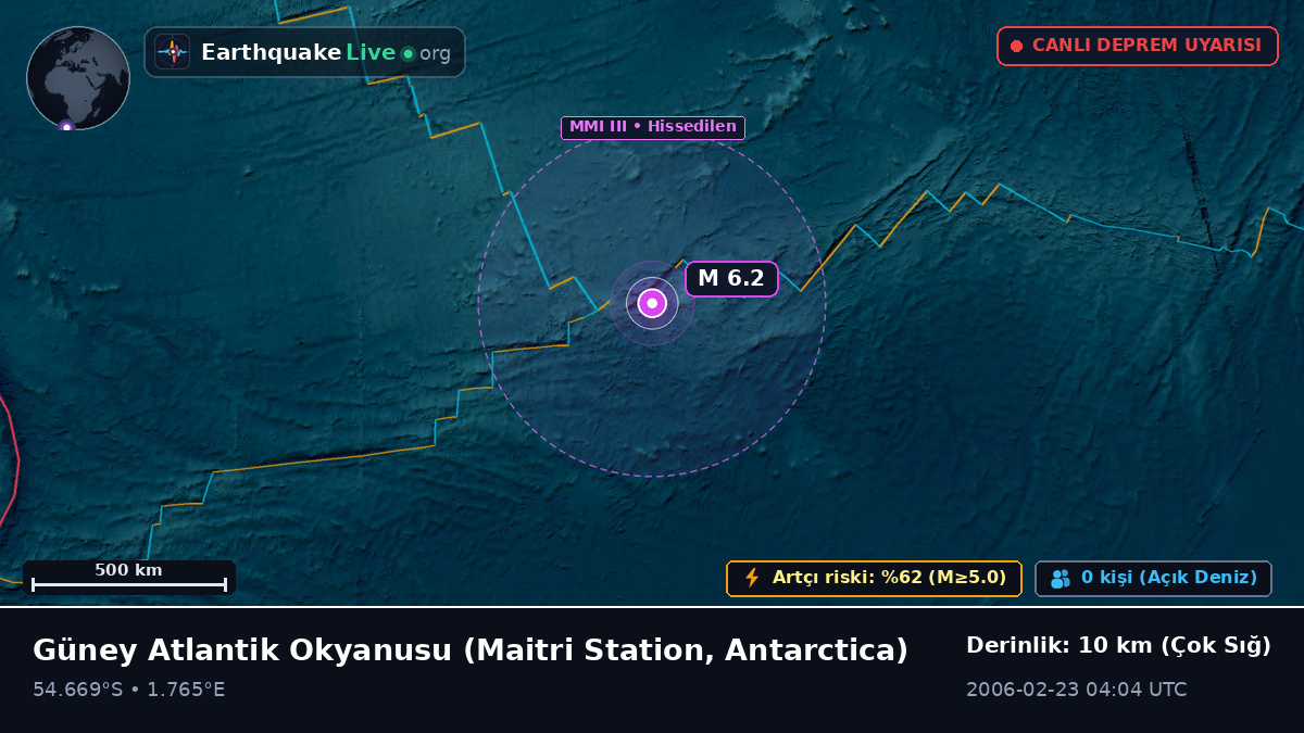 Güney Atlantik Okyanusu (Antarctica)