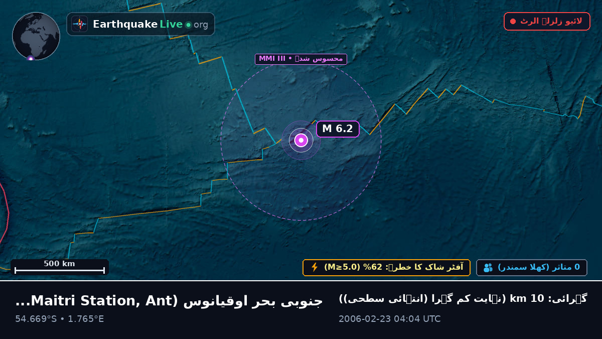 جنوبی بحر اوقیانوس (Antarctica)