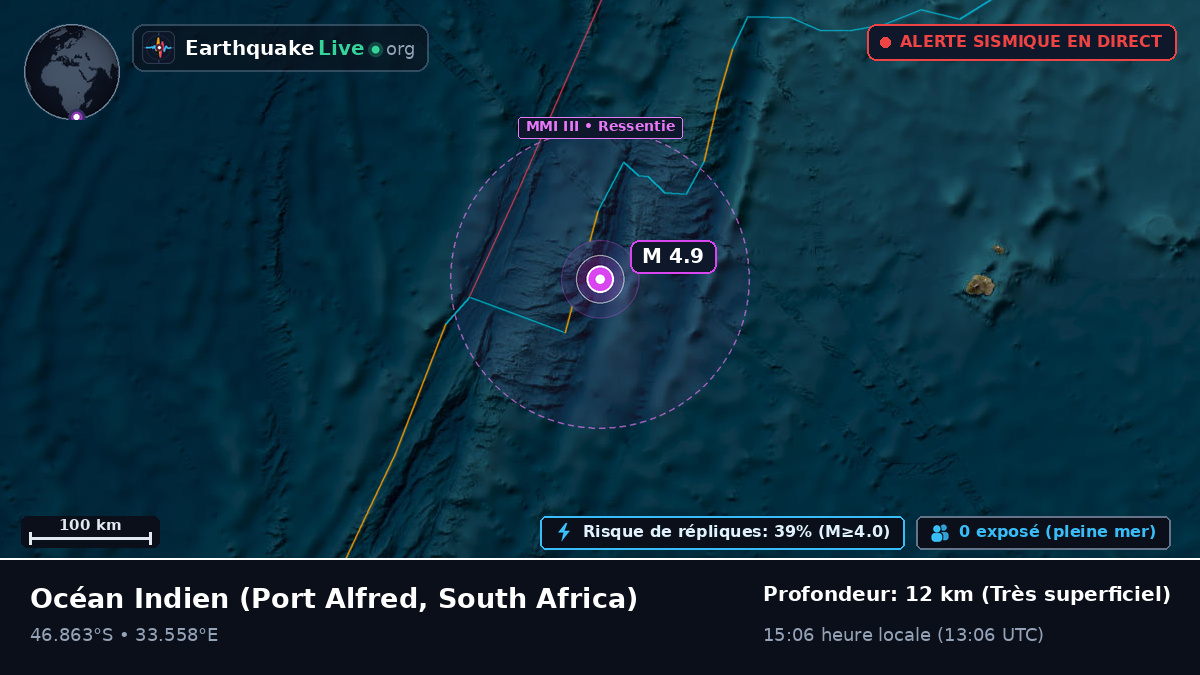 Océan Indien (South Africa)
