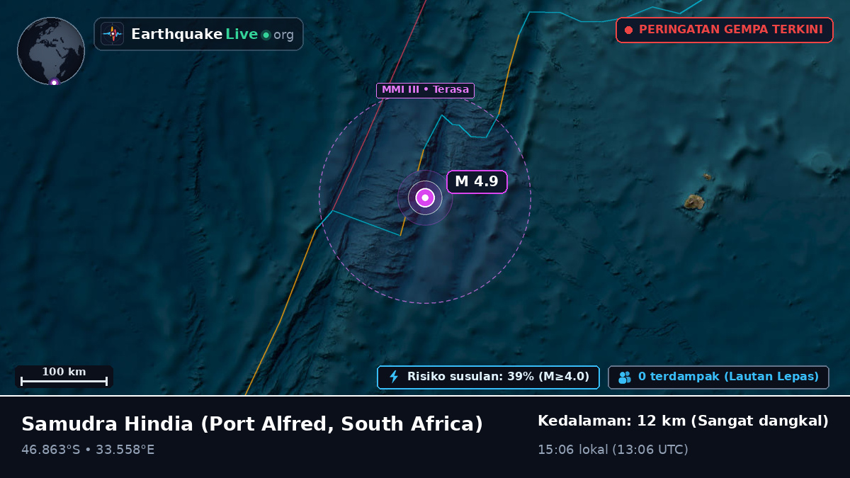 Samudra Hindia (South Africa)