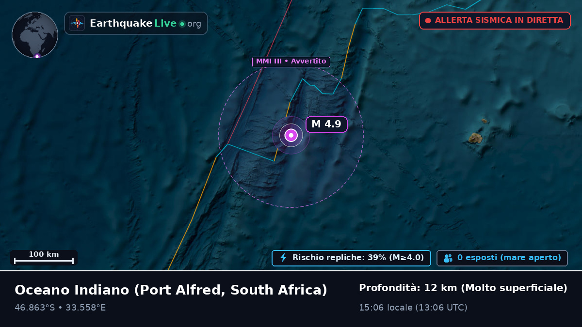 Oceano Indiano (South Africa)