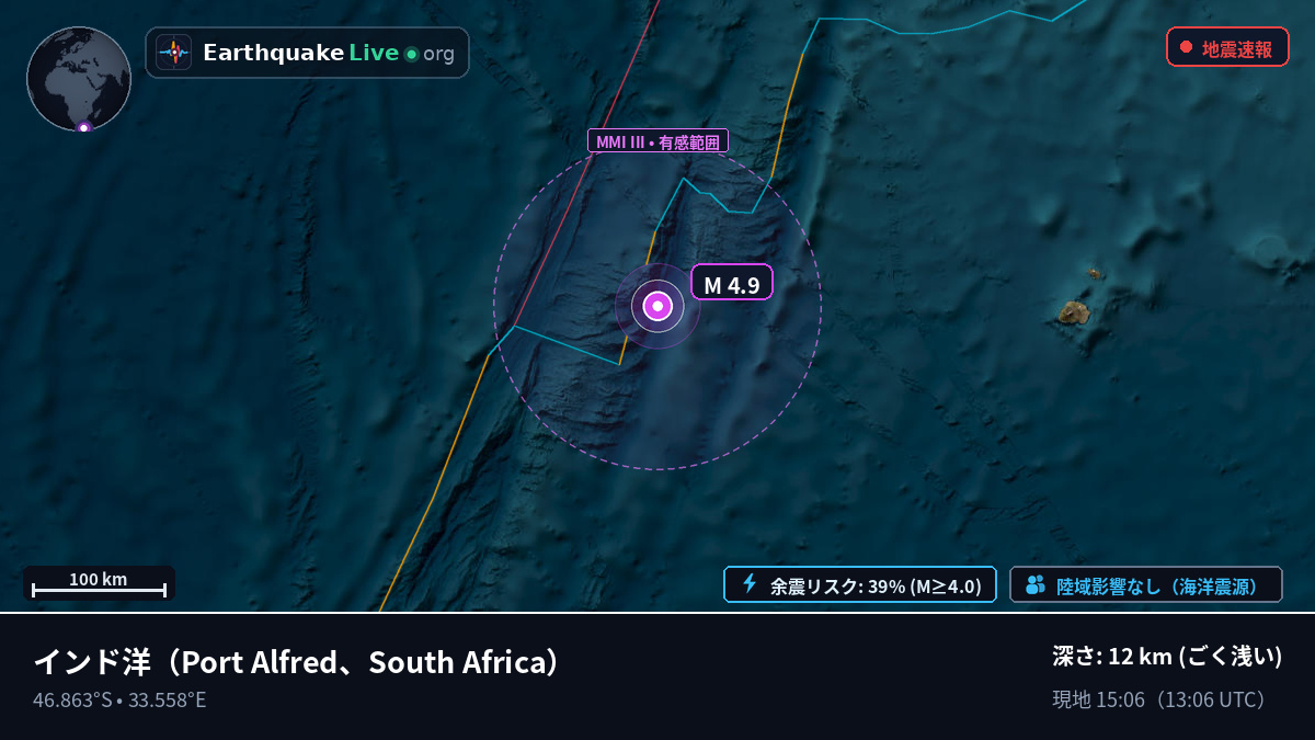 インド洋 (South Africa)