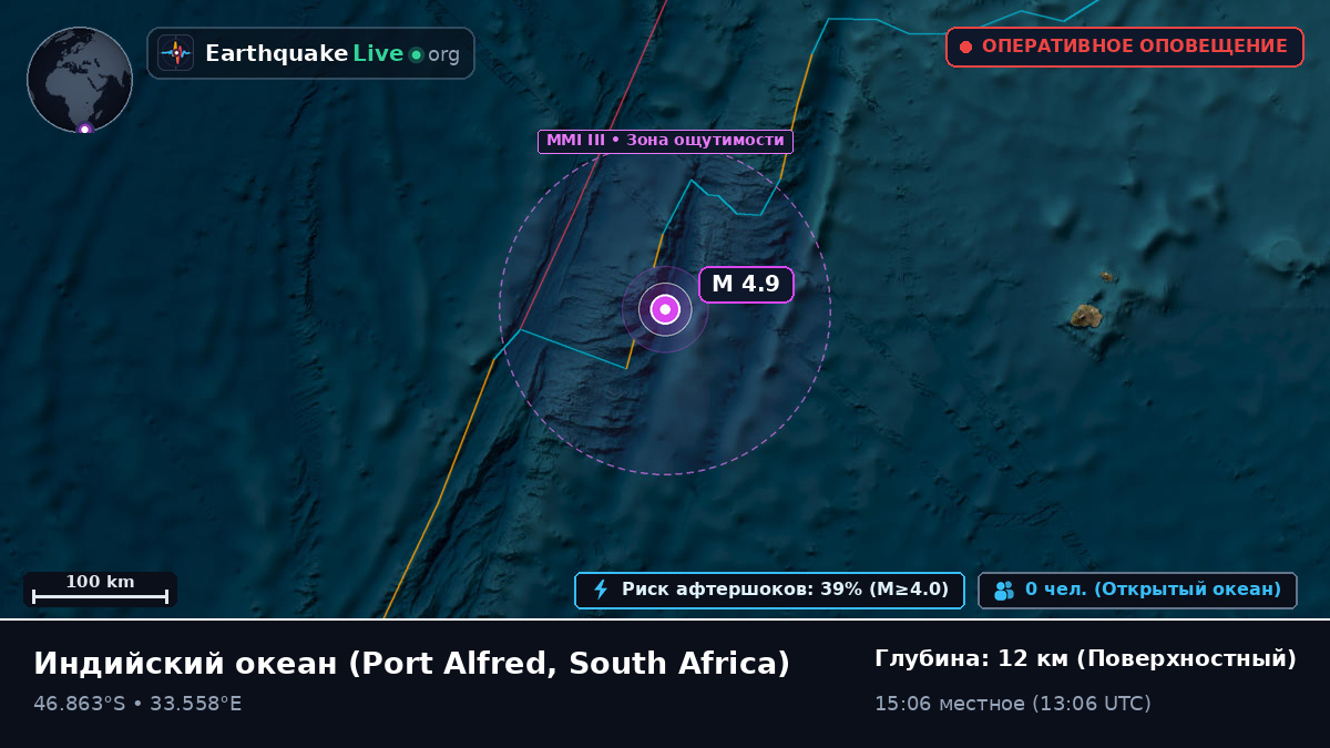 Индийский океан (South Africa)