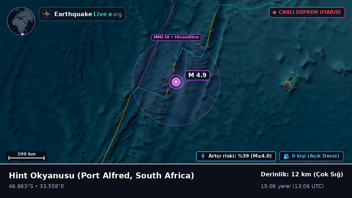 Hint Okyanusu (South Africa)